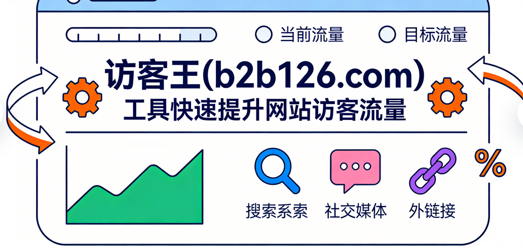 快速提升网站访客流量的秘诀